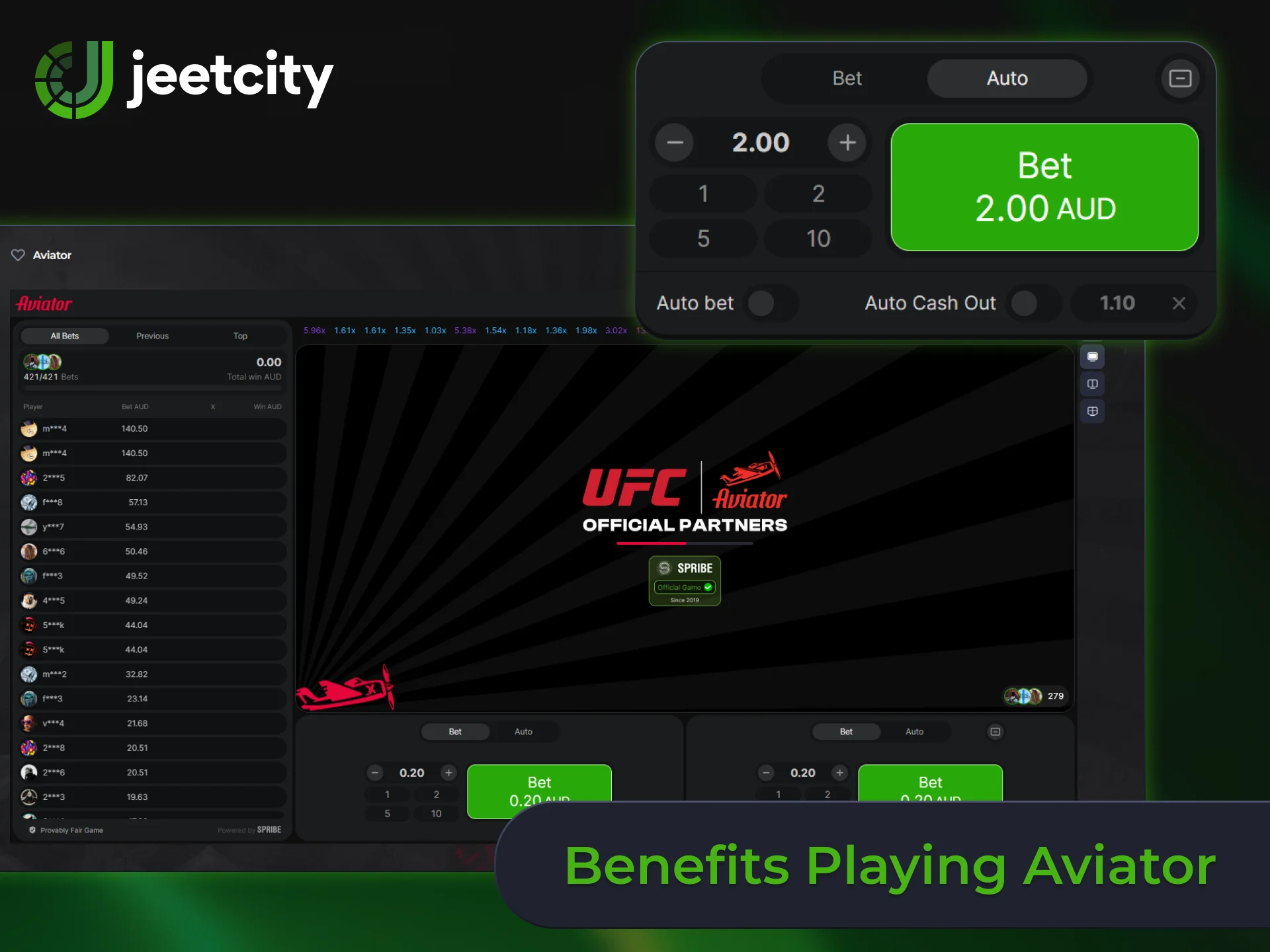 Discover the main benefits of playing the exciting Aviator game on JeetCity.