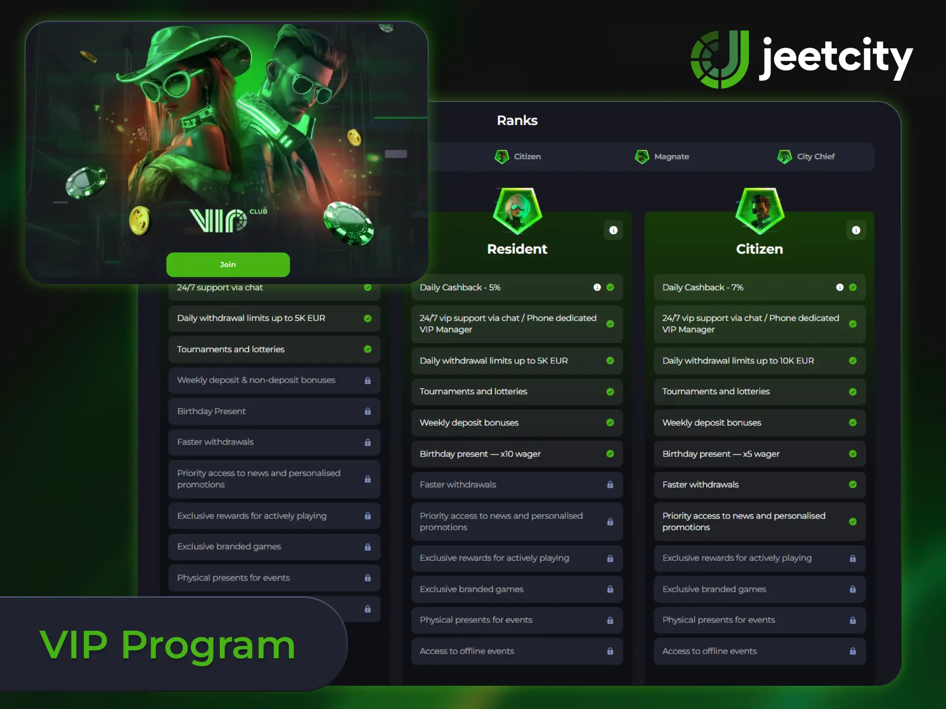 Join the exclusive JeetCity VIP program for supreme rewards and elite casino perks.