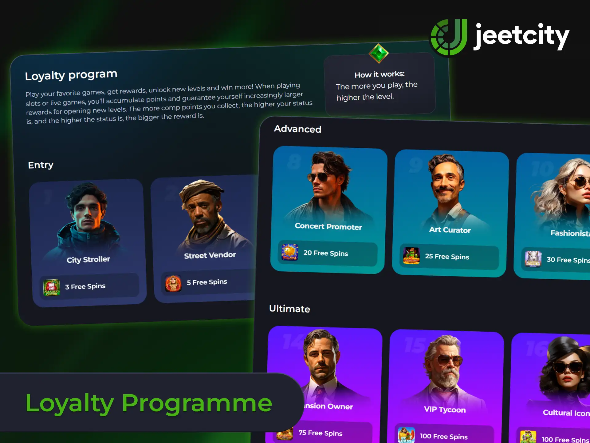 Unlock VIP privileges by joining the rewarding loyalty programme at JeetCity.
